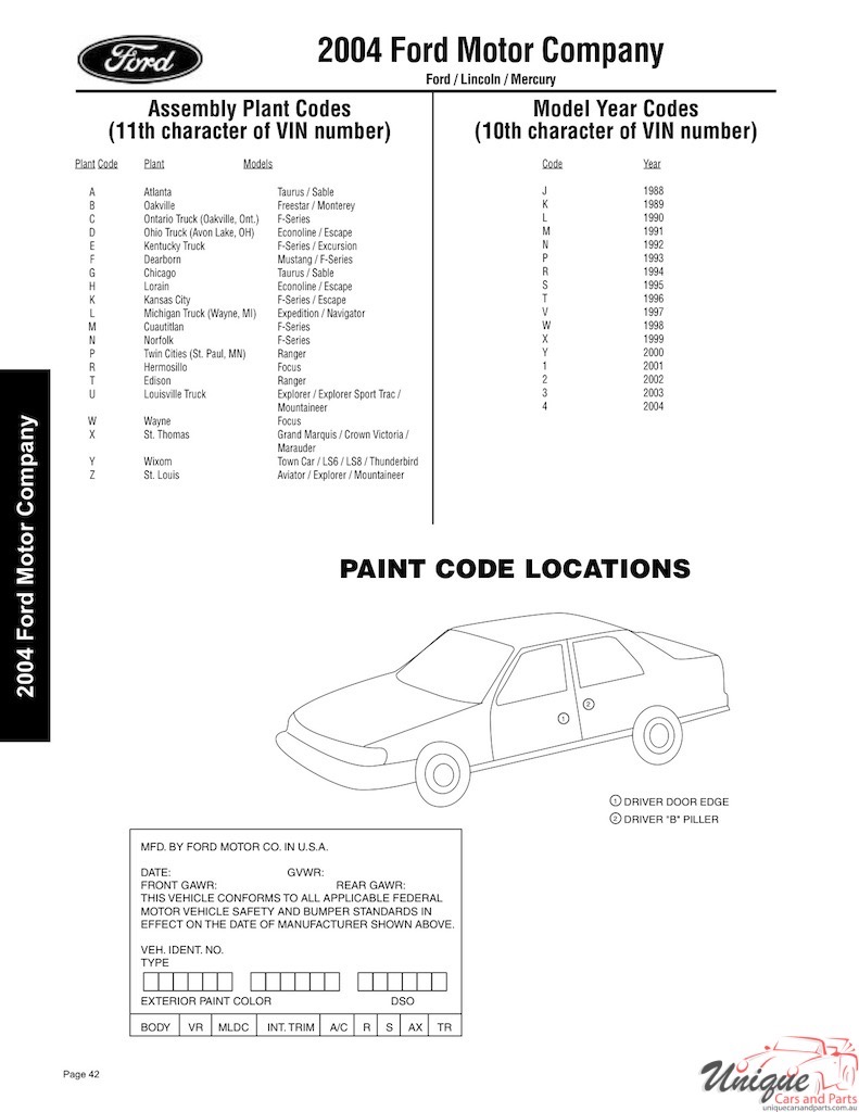 2004 Ford Paint Charts Sherwin-Williams 12